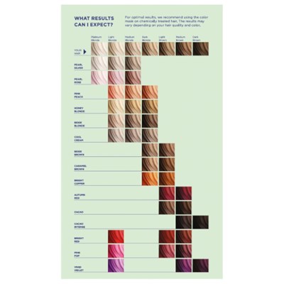 maria nila COLOUR REFRESH EASEL DISPLAY