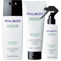 Milbon Moisture Retail Set 24 pc.